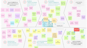CURS ON LINE: La innovació en el context de la resolució de conflictes