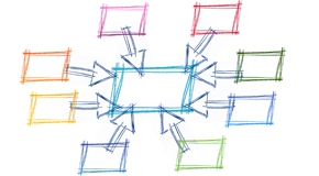 CURS PRESENCIAL: Eines per a la participació i la transformació en els grups